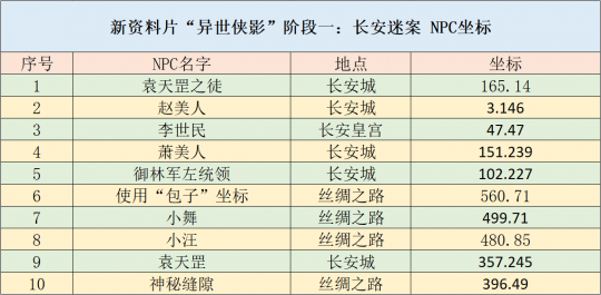 二四六香港全年免费资料说明,安全性策略评估_Gold53.238