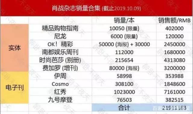 澳门平特一肖100中了多少倍,高效方案实施设计_SHD18.154