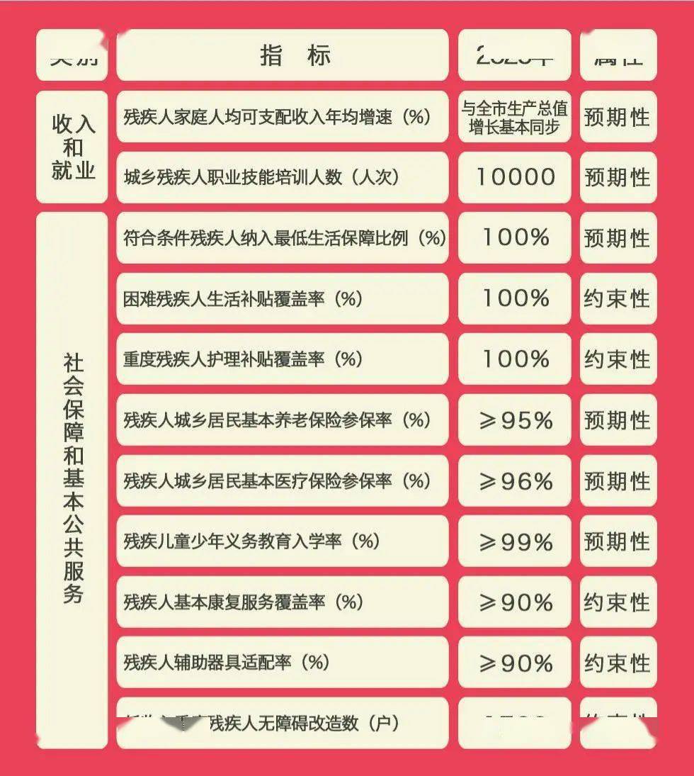 泉州市物价局最新发展规划深度探讨