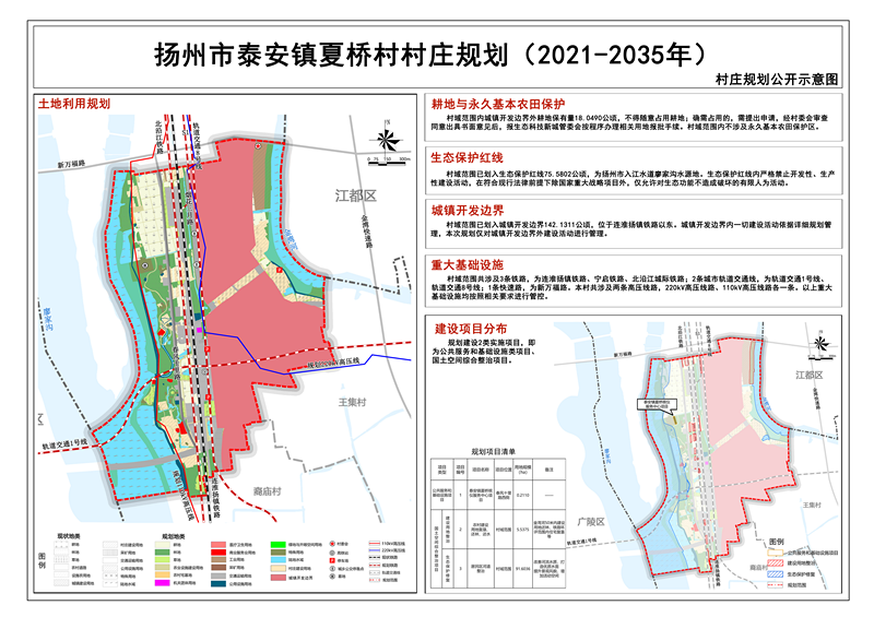 交通村最新发展规划概览