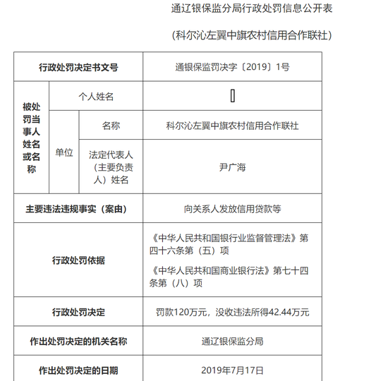 科尔沁左翼后旗小学人事任命引领教育革新篇章