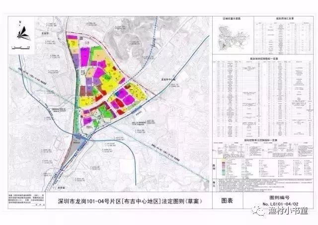 强吉村未来发展规划揭晓