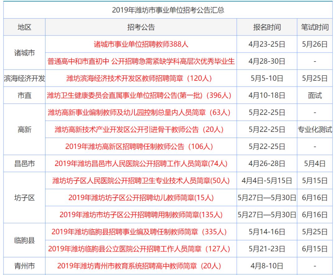 香港正版资料全年免费公开一,准确资料解释落实_标准版99.896