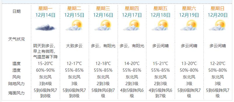 黄大仙综合资料大全精准大仙,预测分析说明_QHD21.993