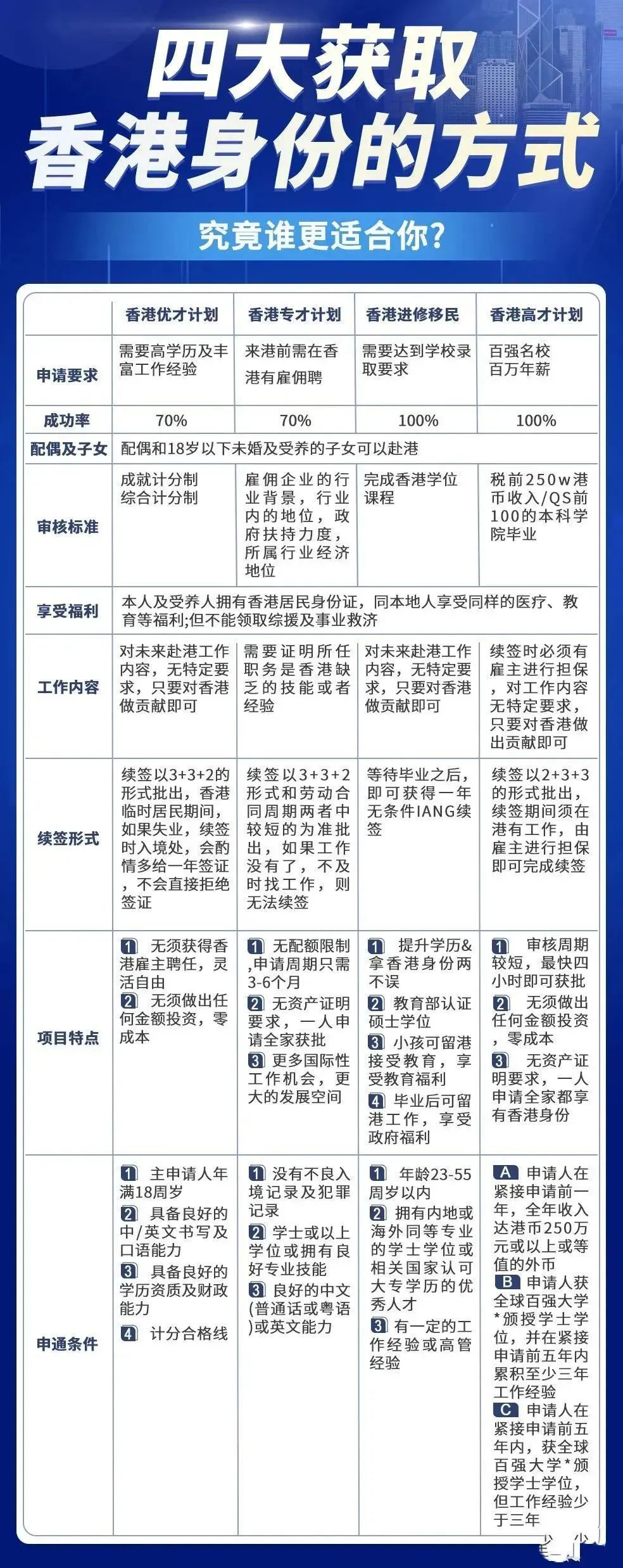 香港最准的资料免费公开2023,科学化方案实施探讨_Surface21.362