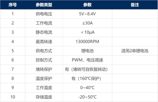 管家婆三期必开一期精准,快速解答计划解析_XR10.121