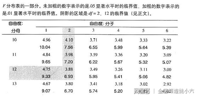 澳门中特网,统计分析解释定义_定制版33.624