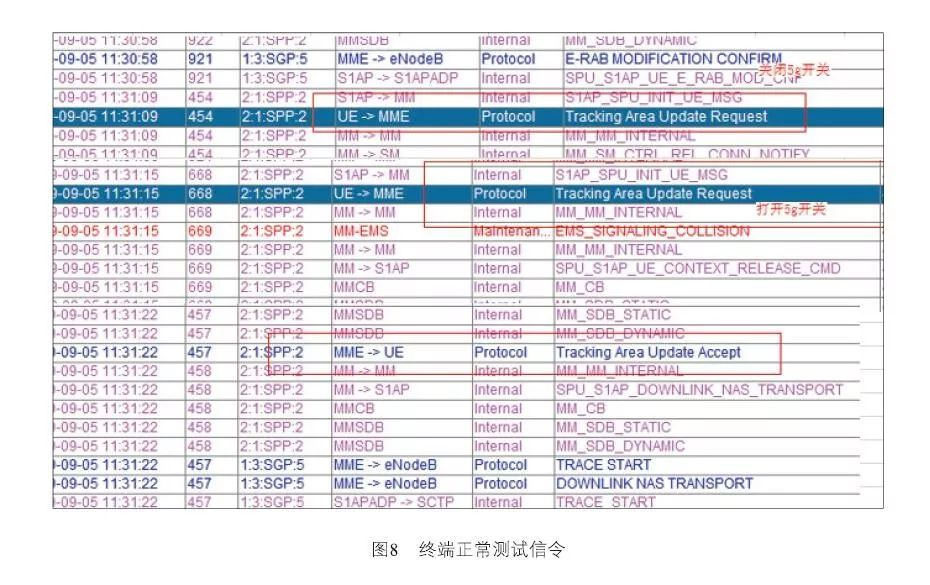 澳门一码一肖一特一中是合法的吗,全面解答解释落实_Harmony19.943