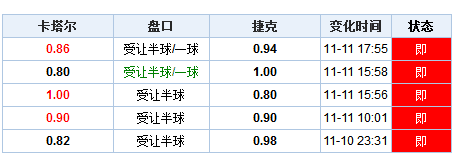 人心不稳 第2页