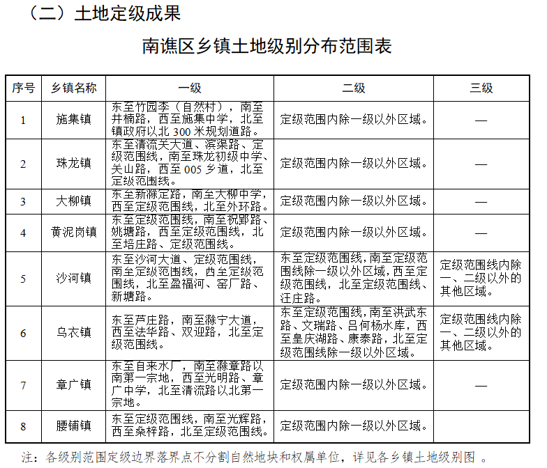 车王镇人事任命揭晓，引领未来蓄势待发的新篇章