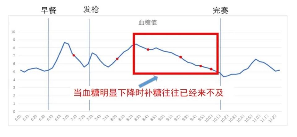 香港今晚特马,高度协调策略执行_YE版53.839