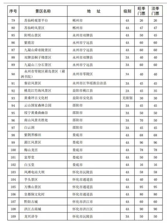 2024新澳今晚开奖号码139,最佳实践策略实施_Mixed21.908