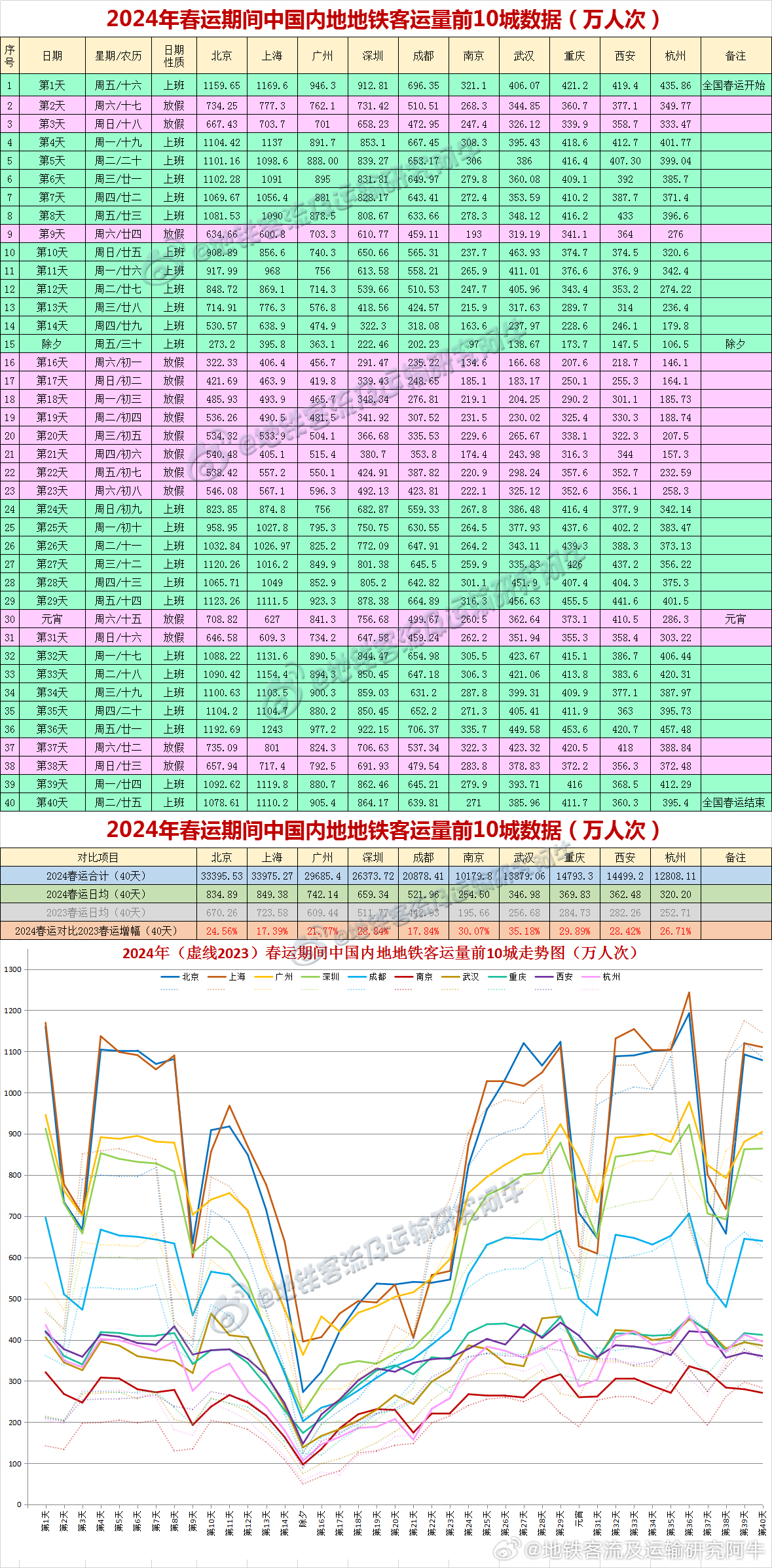 新澳今晚上9点30开奖结果,深入执行数据方案_FHD64.340