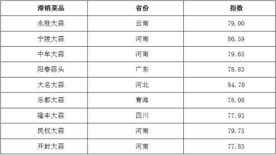 澳门三码三码期期准100精准,深度研究解释定义_专属版67.996