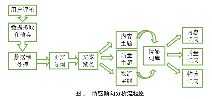 澳门期期准六肖期期准,实际数据说明_D版48.888