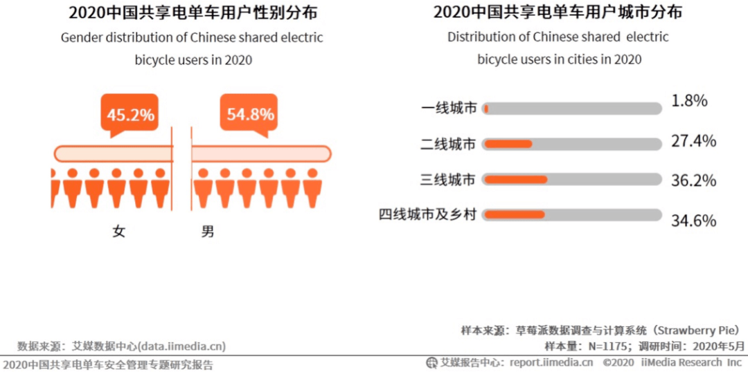 新2024年澳门天天本车,数据驱动策略设计_tool82.756