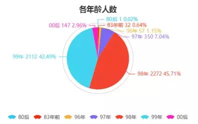 新澳门今晚开奖结果号码是多少,深入数据应用解析_精装款27.944