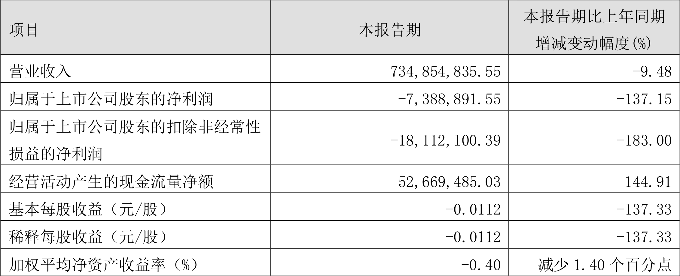 2024香港开奖记录,可靠设计策略解析_tool53.738