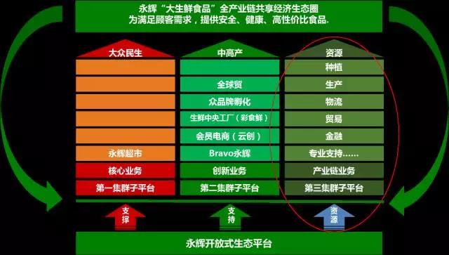 新奥最快最准免费资料,完善系统评估_Harmony款41.414