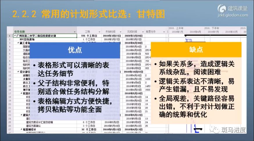 新澳最精准正最精准龙门客栈免费,实效设计计划解析_标配版21.274