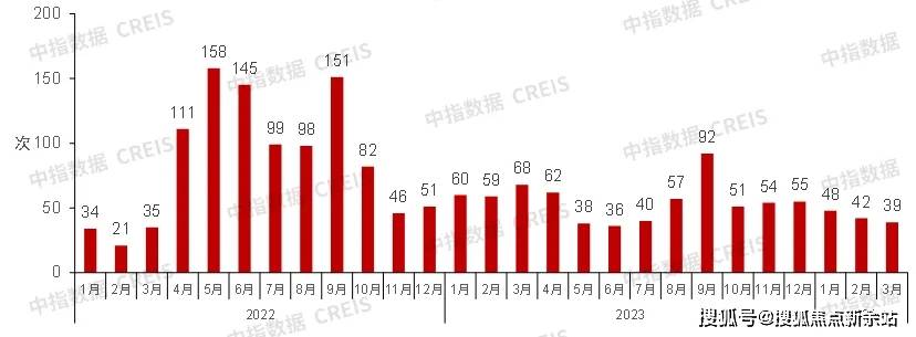 2024年一肖一码一中,全面数据策略解析_专属款51.385