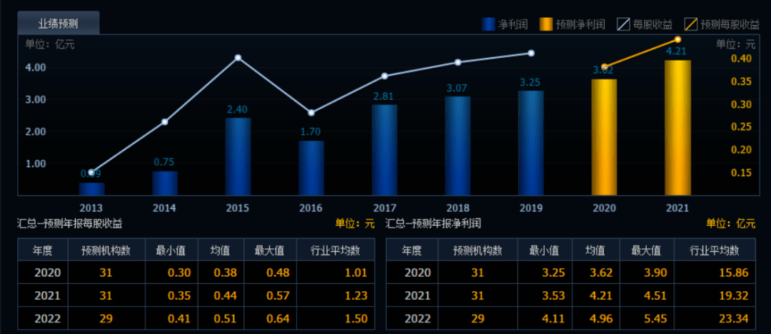 八百图库800百图库资料,深度解析数据应用_纪念版82.166