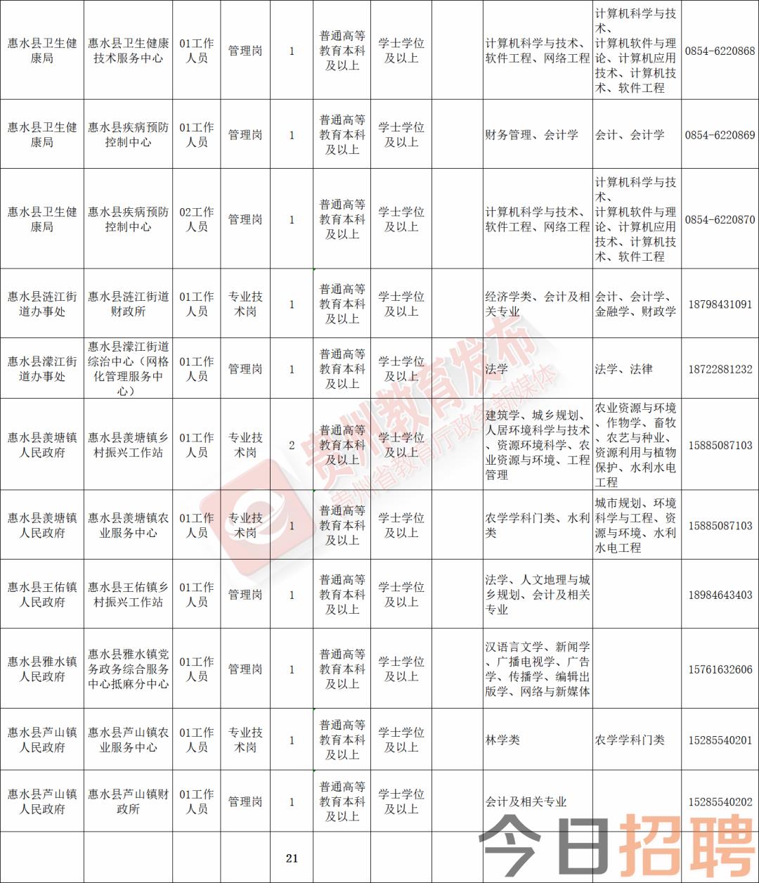 汪清镇最新招聘信息全面解析