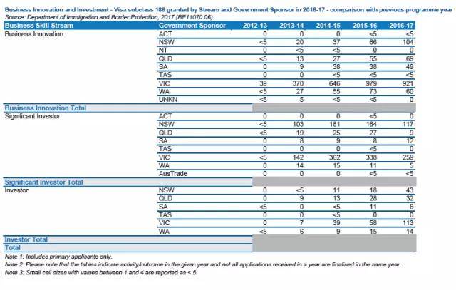 2024新澳免费资料五不中资料,精确数据解析说明_限量款6.584