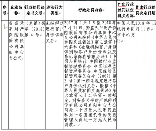 二四六香港资料期期中准,完善的执行机制解析_mShop62.291