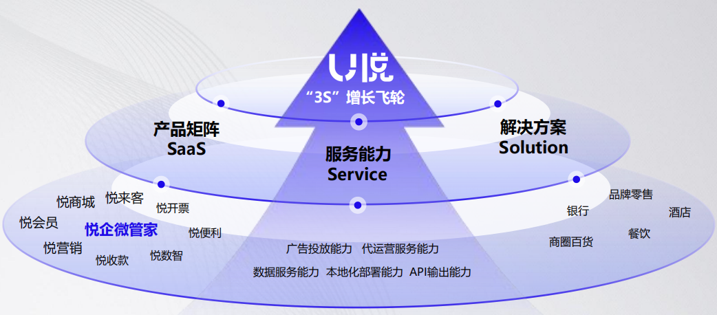 4949澳门今晚开什么,深层策略执行数据_薄荷版57.228