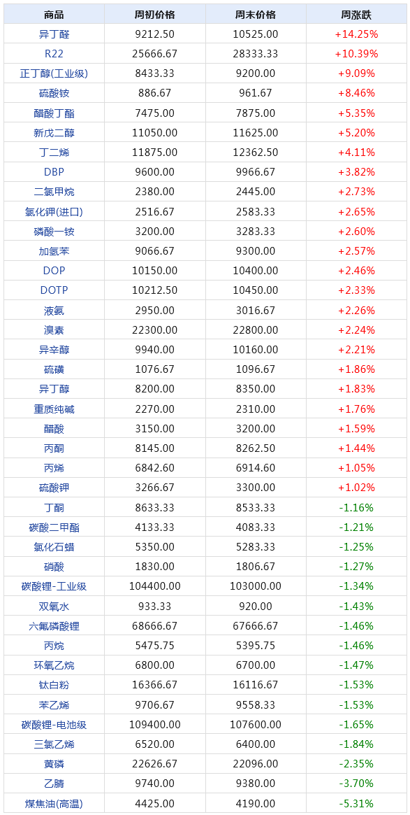 2024新澳门天天开奖免费资料大全最新,精确数据解析说明_V211.792