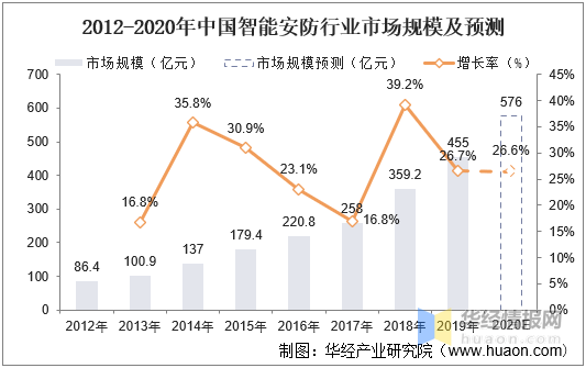 新澳资料免费长期公开,高速响应方案规划_Executive49.873