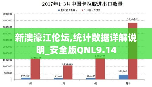 濠江论坛,数据解析支持策略_策略版36.263