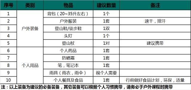 新澳2024今晚开奖结果,实地设计评估方案_户外版47.377