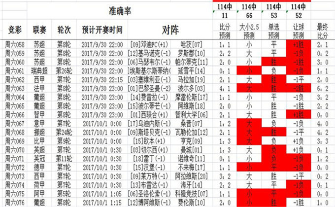 心与心缠绵。 第2页