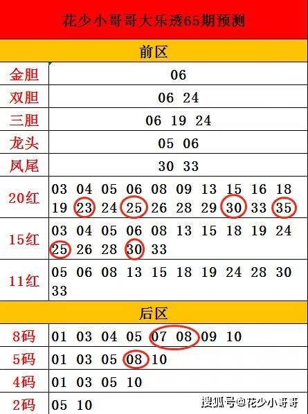 新澳2024今晚开奖结果查询表最新,确保成语解释落实的问题_CT95.851