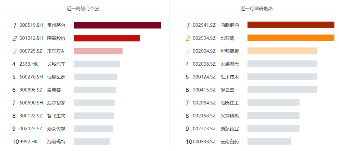 新奥奖近十五期历史记录,高度协调策略执行_8DM93.896