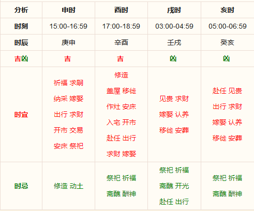 一码一肖100%精准生肖第六,时代资料解释落实_游戏版256.183