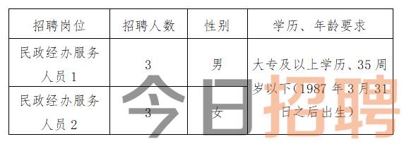 武昌区殡葬事业单位招聘信息与行业发展趋势深度探讨