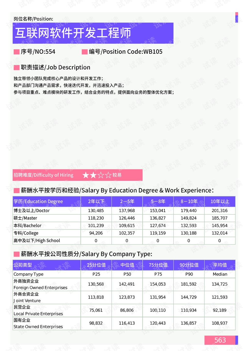 青浦区自然资源和规划局领导最新介绍