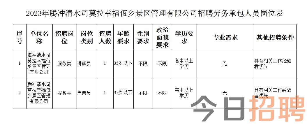 年朵村最新招聘信息全面解析