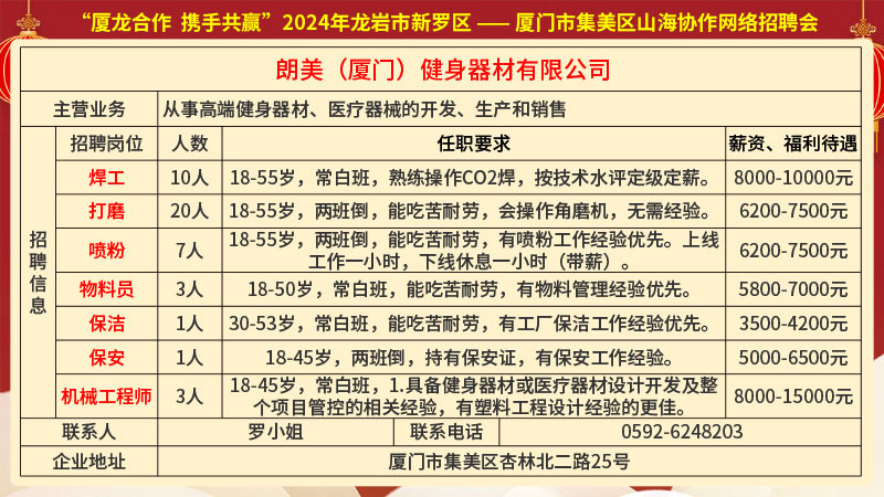 高明区人力资源和社会保障局最新招聘信息全面解析