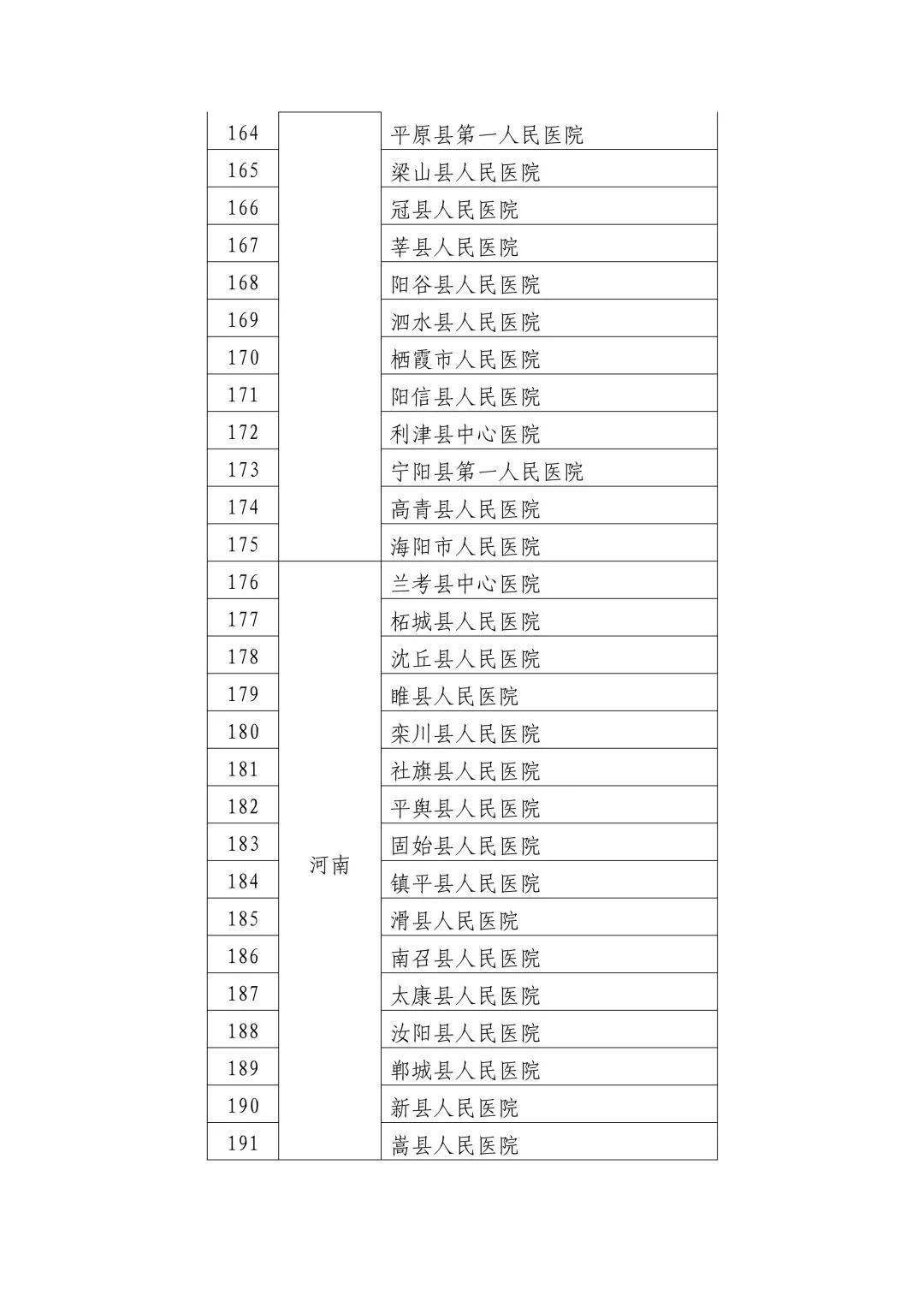 余庆县数据和政务服务局招聘公告解析