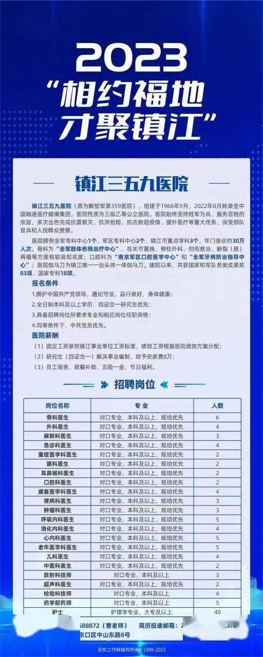 鸠江区科技局招聘信息与行业洞察发布