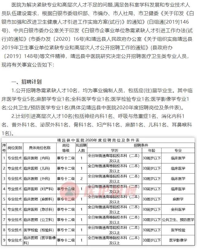 奉节县统计局最新招聘公告发布