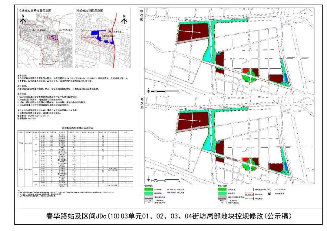 宾县防疫检疫站未来发展规划展望