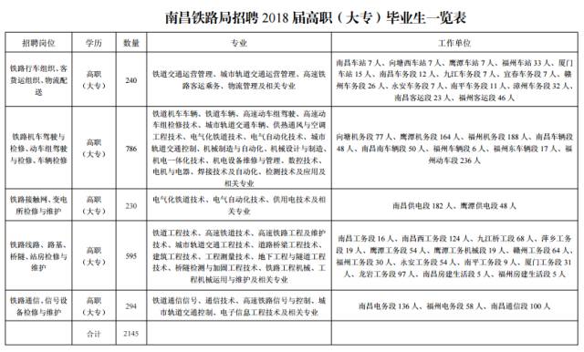 浔阳区级托养福利事业单位人事任命，推动事业发展助力和谐社会建设