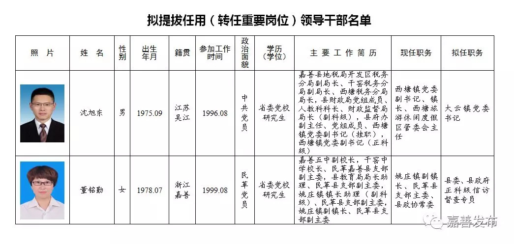 东港市级托养福利事业单位新领导引领下的气象焕新颜