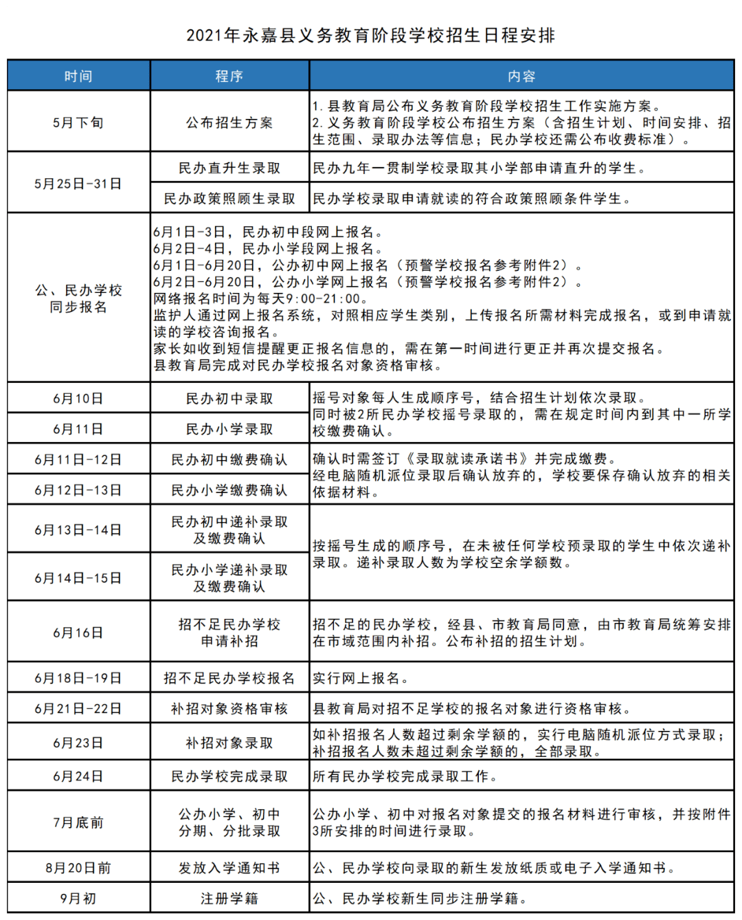 东安县应急管理局最新发展规划概览