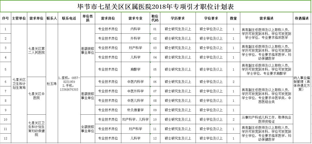 2024年12月20日 第7页